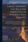 Image for Tables, Shewing the Relative Strengths of Spiritous [sic] Liquors [microform] : the Proportions of a Stronger and Weaker Spirit to Produce a Third or Intermediate Strength; the Loss by Concentration i