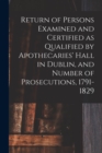Image for Return of Persons Examined and Certified as Qualified by Apothecaries&#39; Hall in Dublin, and Number of Prosecutions, 1791-1829