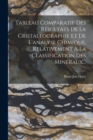 Image for Tableau Comparatif Des Resultats De La Cristallographie Et De L&#39;analyse Chimique, Relativement A La Classification Des Mineraux...