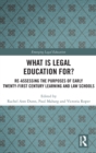 Image for What is Legal Education for?