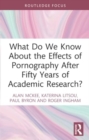 Image for What Do We Know About the Effects of Pornography After Fifty Years of Academic Research?