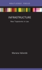 Image for Infrastructure  : new trajectories in law