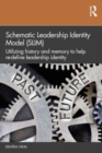 Image for Schematic Leadership Identity Model (SLIM)