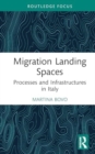 Image for Migration Landing Spaces : Processes and Infrastructures in Italy