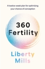 Image for 360 Fertility
