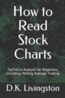 Image for How to Read Stock Charts