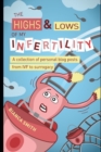Image for The Highs &amp; Lows of My Infertility