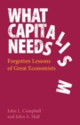 Image for What capitalism needs  : forgotten lessons of great economists