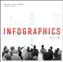 Image for Infographics: the power of visual storytelling