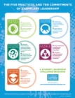 Image for The Student Leadership Challenge : The Five Practices of Exemplary Leadership Poster