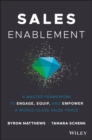 Image for Sales enablement
