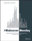 Image for #MakeoverMonday: improving how we visualize and analyze data, one chart at a time