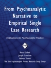 Image for From psychoanalytic narrative to empirical single case research: implications for psychoanalytic practice : v. 30