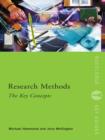 Image for Research methods: the key concepts