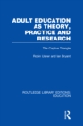 Image for Adult education as theory, practice and research: the captive triangle