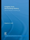 Image for Insights from accounting history: selected writings of Stephen Zeff