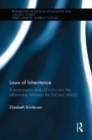 Image for Laws of Inheritance