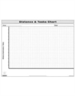 Image for Distance and Tasks Chart