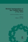 Image for British Immigration to the United States, 1776–1914, Volume 4