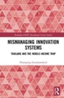 Image for Mismanaging Innovation Systems