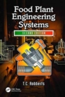 Image for Food Plant Engineering Systems