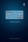 Image for Immigration, Integration and the Law