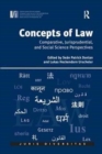 Image for Concepts of law  : comparative, jurisprudential, and social science perspectives