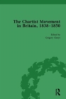 Image for Chartist Movement in Britain, 1838-1856, Volume 4
