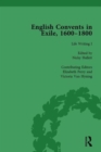 Image for English Convents in Exile, 1600–1800, Part I, vol 3