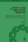 Image for Women&#39;s Travel Writings in North Africa and the Middle East, Part I Vol 2