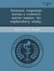 Image for Immune Responses Across a Women&#39;s Soccer Season: An Exploratory Study