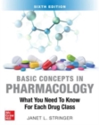Image for Basic concepts in pharmacology  : what you need to know for each drug class