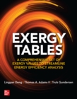 Image for Exergy Tables: A Comprehensive Set of Exergy Values to Streamline Energy Efficiency Analysis