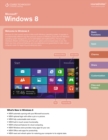 Image for Windows 8 Coursenotes