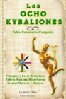 Image for Los Ocho Kybaliones