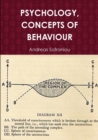 Image for Psychology, Concepts of Behaviour