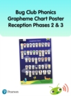 Image for Bug Club Phonics Grapheme Reception Poster