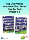 Image for Bug Club Phonics Grapheme Poster Easy-Buy Pack Phases 2-5