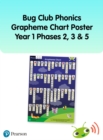 Image for Bug Club Phonics Grapheme Year 1 Poster