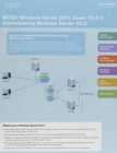 Image for Coursenotes for Tomsho&#39;s MCSE/MCSA Guide to Microsoft Windows Server  2012 Administration, Exam 70-411