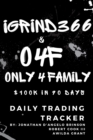 Image for O4F - $100k in 90 Days Trading Tracker
