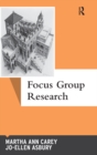 Image for Focus group research