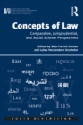 Image for Concepts of law: comparative, jurisprudential, and social science perspectives