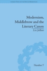 Image for Modernism, middlebrow and the literary canon: the Modern Library Series, 1917-1955