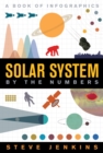 Image for Solar System