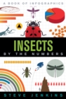 Image for Insects : By The Numbers