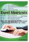 Image for Excel Shortcuts