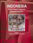 Image for Indonesia Export-Import, Trade and Business Directory Volume 1 Strategic Information and Contacts