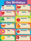 Image for Tape It Up! Our Birthdays Chart