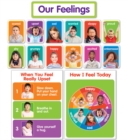 Image for Our Feelings Bulletin Board